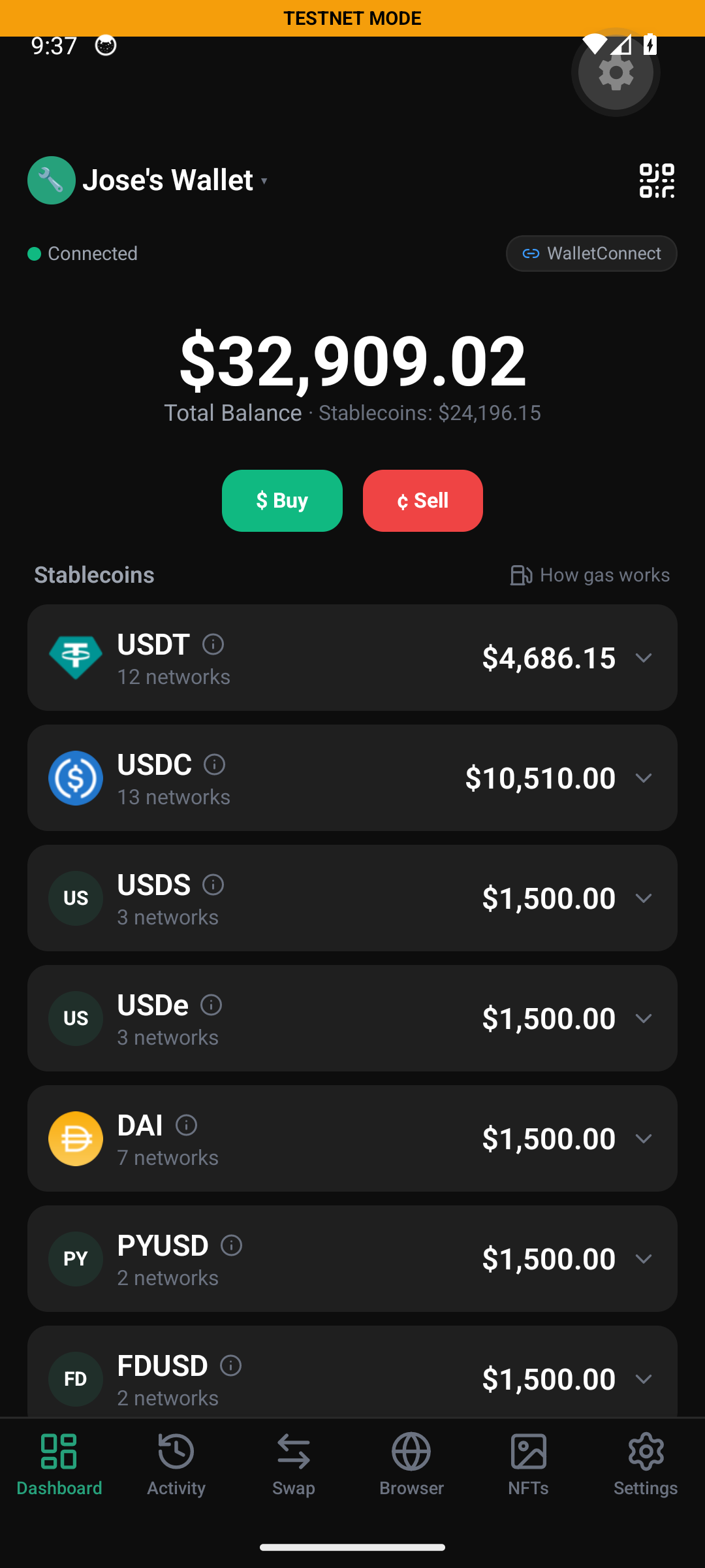 Dashboard